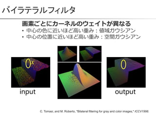 バイラテラルフィルタ
outputinput
x
画素ごとにカーネルのウェイトが異なる
• 中心の色に近いほど高い重み：値域ガウシアン
• 中心の位置に近いほど高い重み：空間ガウシアン
C. Tomasi, and M. Roberto, "Bilateral filtering for gray and color images," ICCV1998.
 