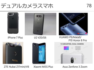 デュアルカメラスマホ 78
iPhone 7 Plus HUAWEI P9/Mata9/
P10 Honor 8 Pro
LG V20/G6
Xiaomi Mi5S PlusZTE Nubai Z17mini/V8 Asus Zenfone 3 Zoom
 
