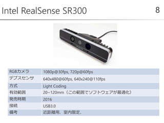 Intel RealSense SR300 8
RGBカメラ 1080p@30fps, 720p@60fps
デプスセンサ 640x480@60fps, 640x240@110fps
方式 Light Coding
有効範囲 20~120mm（この範囲でソフトウェアが最適化）
発売時期 2016
接続 USB3.0
備考 近距離用．室内限定．
 