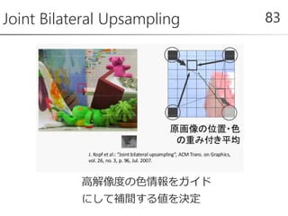 Joint Bilateral Upsampling 83
高解像度の色情報をガイド
にして補間する値を決定
 