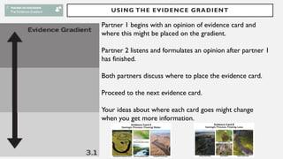 Evaluating New Information from Mars | PPT