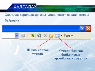 ХАДГАЛАХ
Шинэ хавтас
сгэхүү
ссэн байгааҮү
файлуудыг
эрэмблэж харуулах
Хадгалах харилцах цонхны доод хэсэгт дараах команд
байрлана
 