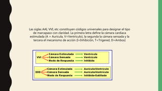 Las siglas AAI, VVI, etc constituyen códigos universales para designar el tipo
de marcapaso con claridad. La primera letra define la cámara cardiaca
estimulada (A = Aurícula, V=Ventrículo), la segunda la cámara sensada y la
tercera el mecanismo de acción (I=Inhibición, T=Trigered, D=Ambos)
 