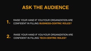 ASK THE AUDIENCE
RAISE YOUR HAND IF YOU/YOUR ORGANIZATION ARE
CONFIDENT IN FILLING BUSINESS-CENTRIC ROLES?1.
RAISE YOUR HAND IF YOU/YOUR ORGANIZATION ARE
CONFIDENT IN FILLING TECH-CENTRIC ROLES?2.
 