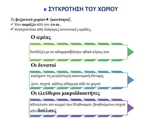 ΢ΤΓΚΡΟΣΗ΢Η ΣΟΤ ΦΩΡΙΟΤ
Τν βπδαληηλό ρωξίνλ (θνηλόηεηα),
 πνπ αθκάδεη από ηνλ 6ν αη.,
 ζπγθξνηείηαη από δηάθνξεο θνηλσληθέο νκάδεο.
Ο ηεξέαο
δεζπόδεη κε ην αδηακθηζβήηεην εζηθό θύξνο ηνπ.
Οη δπλαηνί
θαηέρνπλ ηε κεγαιύηεξε νηθνλνκηθή δύλακε,
δνπλ, ζπρλά, θάπσο απόκεξα από ην ρσξηό.
Οη ειεύζεξνη κηθξνϊδηνθηήηεο
απνηεινύλ ηνλ θνξκό ηνπ πιεζπζκνύ, βνεζνύκελνη ζπρλά
από δνύινπο.
 