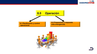 8.0 Operación
8.1 Planificación y control
operacional
8.2 Preparación y respuesta
ante emergencias
 