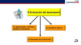 9 Evaluación del desempeño
9.1 Seguimiento, medición,
análisis y evaluación
9.2 Auditoría interna
9.3 Revisión por la dirección
 