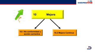 10 Mejora
10.1 No conformidad y
acción correctiva
10.2 Mejora Continua
 