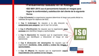 •
•Pensamiento basado en el Riesgo
•ISO 9001:2015 usa el pensamiento basado en riesgos para
•lograr la conformidad y satisfacción del cliente de la siguiente
•forma:
• U Cap 4 (Contexto) La organizacion requiere determinar el riesgo que puede afectar su
habilidad de lograr los objetivos del SGC.
• U Cap 5 (Liderazgo) Se requiere a la alta dirección su
compromiso para asegurar que el cap 4 se cumple.
• U Cap 6 (Planificación) Se requiere que la organización tome
acciones para identificar riesgos y oportunidades.
• U Cap 8 (Operación) Se requiere que la organización tenga
procesos que identifiquen y direccionen el riesgo en sus
operaciones
• U Cap 9 (Evaluación del desempeño) Se requiere que la
organización monitoree, mida, analize y evalue los riesgos y
oportunidades
• U Cap 10 (Mejora) Se requiere que la organización mejore
respondiendo a los cambios en los riesgos.
 