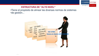 ESTRUCTURA DE “ALTO NIVEL"
•Tiene el propósito de alinear las diversas normas de sistemas
•de gestión...
ISO 37001
Sistema de Gestión ANTI SOBORNO
•© - Copyright Burau Veritas
 