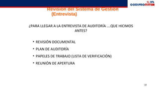 31
Revisión del Sistema de Gestión
(Entrevista)
• REVISIÓN DOCUMENTAL
• PLAN DE AUDITORÍA
• PAPELES DE TRABAJO (LISTA DE VERIFICACIÓN)
• REUNIÓN DE APERTURA
¿PARA LLEGAR A LA ENTREVISTA DE AUDITORÍA ….QUE HICIMOS
ANTES?
 