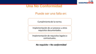 No requisito = No conformidad
Puede ser una falla en:
Una No Conformidad
 