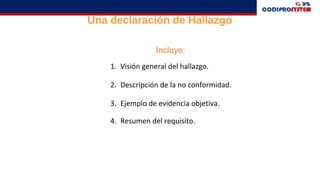 1. Visión general del hallazgo.
2. Descripción de la no conformidad.
3. Ejemplo de evidencia objetiva.
4. Resumen del requisito.
Incluye:
Una declaración de Hallazgo
 