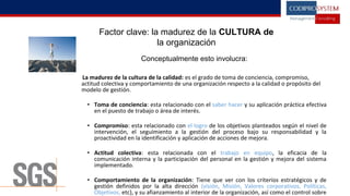 La madurez de la cultura de la calidad: es el grado de toma de conciencia, compromiso,
actitud colectiva y comportamiento de una organización respecto a la calidad o propósito del
modelo de gestión.
• Toma de conciencia: esta relacionado con el saber hacer y su aplicación práctica efectiva
en el puesto de trabajo o área de interés.
• Compromiso: esta relacionado con el logro de los objetivos planteados según el nivel de
intervención, el seguimiento a la gestión del proceso bajo su responsabilidad y la
proactividad en la identificación y aplicación de acciones de mejora.
• Actitud colectiva: esta relacionada con el trabajo en equipo, la eficacia de la
comunicación interna y la participación del personal en la gestión y mejora del sistema
implementado.
• Comportamiento de la organización: Tiene que ver con los criterios estratégicos y de
gestión definidos por la alta dirección (visión, Misión, Valores corporativos, Políticas,
Objetivos, etc), y su afianzamiento al interior de la organización, así como el control sobre
Factor clave: la madurez de la CULTURA de
la organización
Conceptualmente esto involucra:
 