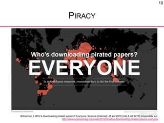 Floriane Muller, Pablo Iriarte, University of Geneva Library, Switzerland Measuring the impact of piracy and open access on the academic library services