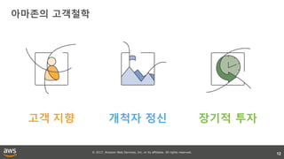 © 2017, Amazon Web Services, Inc. or its affiliates. All rights reserved.
아마존의 고객철학
12
고객 지향 개척자 정신 장기적 투자
 