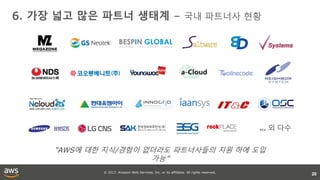 © 2017, Amazon Web Services, Inc. or its affiliates. All rights reserved.
6. 가장 넓고 많은 파트너 생태계 – 국내 파트너사 현황
20
... 외 다수
“AWS에 대한 지식/경험이 없더라도 파트너사들의 지원 하에 도입
가능”
 