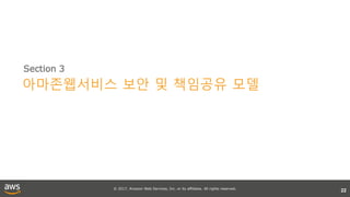 © 2017, Amazon Web Services, Inc. or its affiliates. All rights reserved.
22
Section 3
아마존웹서비스 보안 및 책임공유 모델
 
