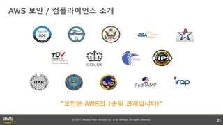 © 2017, Amazon Web Services, Inc. or its affiliates. All rights reserved.
AWS 보안 / 컴플라이언스 소개
23
“보안은 AWS의 1순위 과제입니다!”
 
