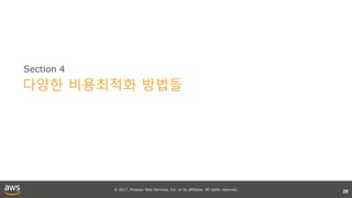 © 2017, Amazon Web Services, Inc. or its affiliates. All rights reserved.
26
Section 4
다양한 비용최적화 방법들
 