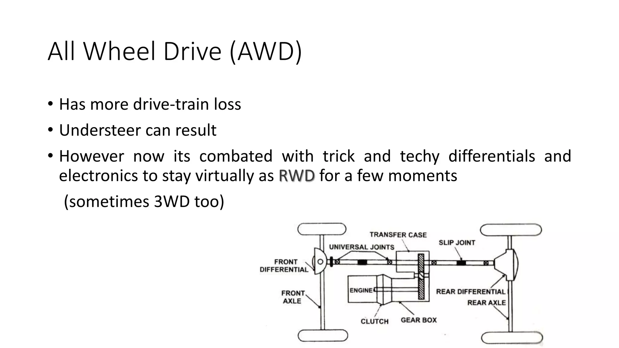 All Wheel Drive (AWD)
• Has more drive-train loss
• Understeer can result
• However now its combated with trick and techy differentials and
electronics to stay virtually as RWD for a few moments
(sometimes 3WD too)
 