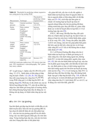 32
sốc giảm thể tích, sốc tim và sốc tắc nghẽn ở
bệnh nhân tụt huyết áp chưa rõ nguyên nhân và
tìm ra nguyên nhân có khả năng nhất với độ đặc
hiệu cao [31–34]. cách tiếp cận đơn giản và
chuẩn với trường hợp tụt huyết áp chưa rõ
nguyên nhaan bằng siêu âm tại giường đã được
chứng minh hiệu quả, thay đổi điều trị, giảm chẩn
đoán sai và lên kế hoạch điều trị kịp thời ở 1/4 số
trường hợp cấp cứu [35].
Ở ICU, BE trong 24h đầu làm thay đổi cách
điều trị ở bệnh nhân tụt huyết áp, bù dịch ít hơn và
dùng co bop tim sớm hơn ở nhiều bệnh nhân, giảm
tỷ lệ tử vong 10% [36]. Trong chu phẫu, hậu phẫu
và ICU nói chung, siêu âm tim giúp phân biệt giảm
thể tích, quá tải thể tích, chèn ép tim và rối loạn
chức năng RV or LV dù có thể không đưa ra được
chẩn đoán [37–40].
Có 1 số Protocol hướng dẫn dùng siêu âm ở
bệnh nhân tụt huyết áp và đánh giá tương tự về
chức năng tim, tràn dịch màng ngoài tim, đường
kính IVC và tràn khí màng phổi, nguồn chảy máu
[41, 42]. khi siêu âm bệnh nhân tụt huyết áp, siêu âm
tim là phần quan trọng nhất. nên bắt đầu từ dưới mũi
ức, xác định giảm co hay có dịch màng ngoài tim.
tràn dịch màng ngoài tim lớn kèm tụt huyết áp trong
chèn ép tim (Fig. 3.7). ở vị trí tương tự, thấy IVC và
đánh giá thay đổi theo hô hấp, thay đổi đường kính
hoặc xẹp gợi ý đáp ứng bù dịch (Fig. 3.8). di đầu dò
gần xương ức và mỏm để đánh giá toàn bộ RV và
chức năng tâm thu LV, kích thước RV so với LV, sự
di động của vách liên thất, giãn RV
Table 3.2  Thresholds for predicting volume responsive-
ness using passive leg raising (PLR)
Measurement Technique
Threshold for
predicting volume
responsiveness
Pulse
pressure
Arterial waveform
tracing
Increase
>12–15 %
Stroke
volume
Pulse contour
analysis
Esophageal
Doppler
monitoring
LVOT VTi using
TTE
PAC
Increase
>12–15 %
Cardiac
output,
Cardiac
index
Pulse contour
analysis
Esophageal
Doppler
monitoring
LVOT VTi using
TTE
PAC
Increase
>12–15 %
Quantitative end
tidal CO2
Increase >5 %
LVOT left ventricular outflow tract, VTi velocity-time inte-
gral, TTE transthoracic echocardiography, PAC pulmo-
nary artery catheter
45° và giữ trong 1–3phút; nếu SV, PP, CO or CI
tăng 12–15%, bệnh nhân có khả năng sẽ đáp
ứng bù dịch (Table 3.2) [26, 28, 29]; tiếp tục
theo dõi cung lượng tim. tăng hơn 5% ECTO2
trong PLR cũng gợi ý có đáp ứng bù dịch, dù
không nhạy[30]. PLR duy trì độ chính xác của nó
bất kể hoạt động hô hấp, VT, mức độ an thần hay
nhịp tim. khó đánh giá trong dịch cổ trướng nhiều,
hội chứng khoang bụng hoặc đau do động tác và
không nên áp dụng với bệnh nhân tăng áp lực nội
sọ
siêu âm tim tại giường
Sau khi đánh giá đáp ứng bù dịch và bắt đầu có chỉ
định truyền dịch, Siêu âm tim tại giường (BE) là
lựa chọn tốt nhất để thăm dò sốc khó phân loại
[1]. siêu âm tim tại giường giúp hỗ trợ rất nhiều
trong việc xác định nguyên nhân gây sốc trên lâm
sàng. Trong trường hợp cấp cứu, siêu âm tim kèm
siêu âm ổ bụng hầu như có thể phân biệt
S.P. Whitmore
 