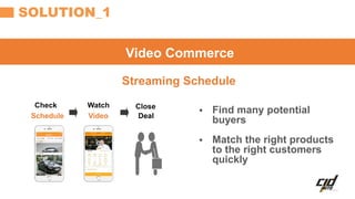 SOLUTION_1
WatchCheck
Schedule Video
 Find many potential
buyers
 Match the right products
to the right customers
quickly
Close
Deal
Video Commerce
Streaming Schedule
 