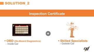  OBD (On-Board Diagnostics)
- Inside Car
SOLUTION_2
Inspection Certificate
 Skilled Specialists
- Outside Car
OBD
+
 