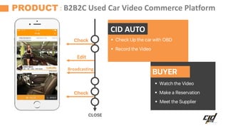 Edit
Broadcasting
CLOSE
PRODUCT : B2B2C Used Car Video Commerce Platform
CID AUTO
 