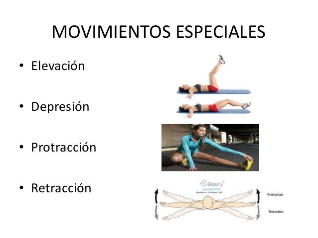 Moverse Y Mantener Una Postura Adecuada Nanda
