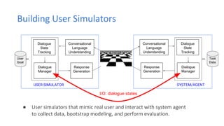 Dilek Hakkani-Tur at AI Frontiers: Conversational machines: Deep ...