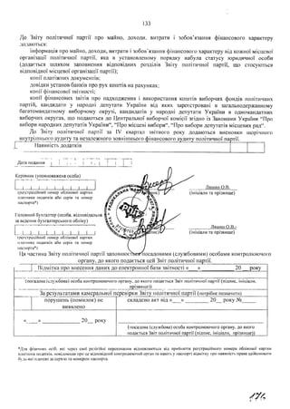 133
До Звіту політичної партії про майно, доходи, витрати і зобов’язання фінансового характеру
додаються:
інформація про майно, доходи, витрати і зобов'язання фінансового характеру від кожної місцевої
організації політичної партії, яка в установленому порядку набула статусу юридичної особи
(додасться шляхом заповнення відповідних розділів Звіту політичної партії, що стосуються
відповідної місцевої організації партії);
копії платіжних документів;
довідки установ банків про рух коштів на рахунках;
копії фінансової звітності;
копії фінансових звітів про надходження і використання коштів виборчих фондів політичних
партій, кандидати у народні депутати України від яких зареєстровані в загальнодержавному
багатомандатному виборчому окрузі, кандидатів у народні депутати України в одномандатних
виборчих округах, що подаються до Центральної виборчої комісії згідно із Законами України “Про
вибори народних депутатів України“, “Про місцеві вибори“. “Про вибори депутатів місцевих рад“.
До Звіту політичної партії за IV квартал звітного року додаються висновки щорічного
внутрішнього аудиту та незалежного зовнішнього фінансового аудиту політичної партії.
Наявність додатків
Дата подання
■т
Керівник (уповноважена особа)
___І .1_ _ _І_ _ _І.
(реєстраційний помер облікової картки
платника податків або серія та номер
паспорта*)
Головний бухгалтер (особа, відповідальна
за ведення бухгалтерської'© обліку)
Ляшко О.В.
7$%АГ 1^ Т
г пЧпЙку м*1
1* 1 ЯпНп
 **
V5 о V
ис) (ініціали та прізвище)
Ляшко О.В.-
7 03 Тіис) (ініціали та прізвище)
(реєстраційний номер облікової картки
платника податків або серія та номер
паспорта*)
Ця частина Звіту політичної партії заповнює? посадовими (службовими) особами контролюючого
органу, до якого подається цей Звіт політичної партії.
Відмітка про внесення даних до електронної бази звітності « » 20 року
(посадова (службова) особа контролюючого органу, до якого подається Звіт політичної партії (підпис, ініціали,
прізвище))
За результатами камеральної перевірки Звіту політичної партії (погрібне позначити)
порушень (помилок) не
виявлено
складено акт від« » 20 року №
« » 20 року
(посадова (службова) особа контролюючого органу, до якого
подається Звіт політичної партії (підпис, ініціали, прізвище))
*Для фізичних осіб, які через свої релігійні переконання відмовляються від прийняття реєстраційного номера облікової картки
платника податків, повідомили про це відповідний кон тролюючий орган та мають у паспорті відмітку про наявність права здійснювати
будь-які платежі за серією та номером паспорта.
 