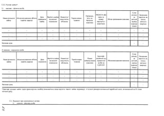 2.2.2. Рухоме майно*:
1) власник —фізична особа
Назва рухомого
майна
Місцезнаходження об'єкта
(країна, адреса)
Дата
отримання
майна
Вартість майна
на момент
отримання
Наявність/
відсутність
обтяжень
Термін корис­
тування
Прізвище,
ім’я, по
батькові
власника
РНОКГ1П або
серія та
номер
паспорта з
відміткою
Місце проживання власника
Сума
доходу
за
звітний
період
(оренда
тощо)
Балансова
вартість на
кінець
звітного
кварталу
- - - - - - - - - •
- - - - - - - • - - -
- - - - - - - - • - -
Загальна сума - -
2) власник - юридична особа
Назва рухомого
майна
Місцезнаходження об'єкта
(країна, адреса)
Дата
отримання
Вартість майна
на момент
отримання
Наявність/
відсутність
обтяжень
Термін корис­
тування
Повне
наймену-вання
власника
Ідентифі­
каційний код
юридичної
особи за
ЄДРІІОУ
Місцезнаходження власника
Сума
доходу
за
звітний
період
(оренда
тощо)
Балансова
вартість на
кінець
звітного
кварталу
- - - - - - - - - т
-
- - - - - - - - - - -
- - - - - - - - - - -
Загальна сума - -
*Дані про рухоме майно (крім транспортних засобів) зазначаються, якщо вартість такого майна перевищує ггятдесят розмірів мінімальної заробітної плати, встановленої на 01 січня
звітного року.
2.3. Відомості про нематеріальні активи:
1) власник - фізична особа
 