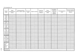 </!?
2) від юридичних осіб
Перелік
майна
Назва
нематеріального
активу
Місцезнаходження
об'єкта (країна, адреса)
Дата отри­
мання
Вартість активів
Наявність/
відсутність
обтяжень
Повне
найменування
особи
Ідентифіка-
Ц1ИНИИ код
юридичної
особи за
ЄДРПОУ
Місцезнаходження
особи
Балансова вартість
на кінець звітного
кварталу
ттрпрплШГ
активи
(право
користу­
вання
надрами,
Комер­
ційне по­
значення
(товарні
знаки.4
торгові
"Т7ПТГПГ
промис­
лової
власності
(право на
винаходи,
право та
суміжні з
ним права
(на літе­
ратурні та
[теріальні
.права
•(право на
[провад­
ження
г и а п і _ ц * і / у Г !
‘Загальна сума
 