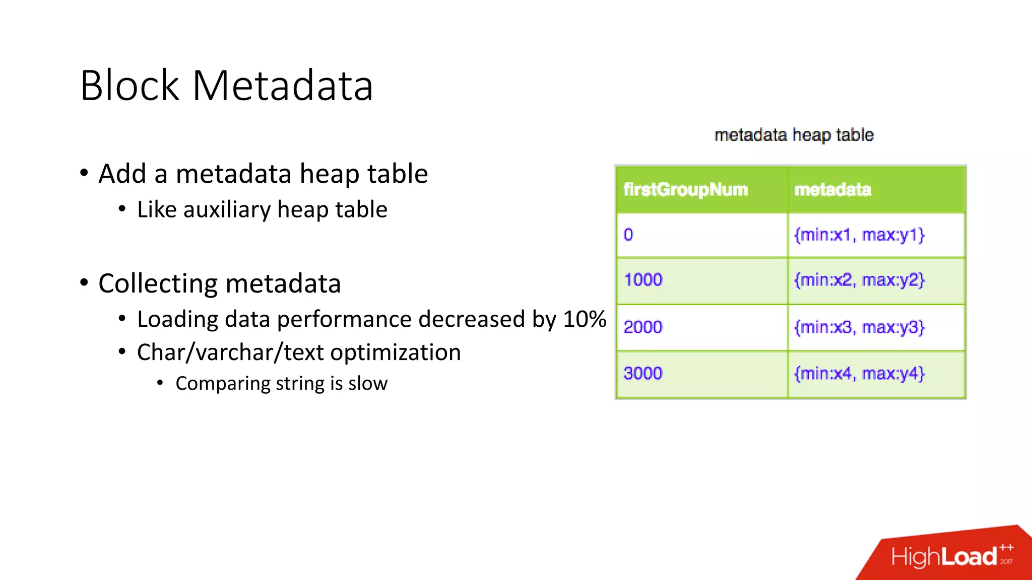 Block Metadata
• Add a metadata heap table
• Like auxiliary heap table
• Collecting metadata
• Loading data performance decreased by 10%
• Char/varchar/text optimization
• Comparing string is slow
 