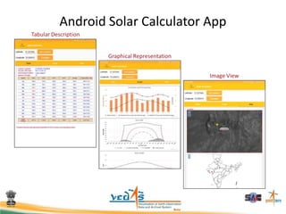 Android Solar Calculator App
 