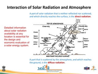 Interaction of Solar Radiation and Atmosphere
A part of solar radiation that is neither reflected nor scattered,
and which directly reaches the surface, is the direct radiation.
A part that is scattered by the atmosphere, and which reaches
the ground, is the diffuse radiation.
Detailed information
about solar radiation
availability at any
location is essential for
the design and
economic evaluation of
a solar energy system.
 
