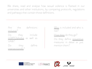 We share, read and analyse how sexual violence is framed in our
universities and other institutions, by comparing protocols, regulations
and pathways that contain those definitions.
Are the definitions
inclusive?
Do they include
LGBTQIphobia as well as
VAW?
Do they define
intersectionally?
Who is included and who is
not?
How deep do they go?
Do they define preventive
measures in detail or just
mention them?
 