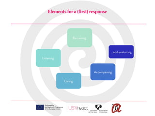 Perceiving
Listening
Caring
Accompaning
...and evaluating
Elements for a (first) response
 