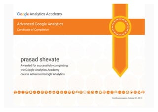 Google Analytics Academy Certificate 2