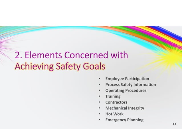 20 Elements Of Process Safety , Two centuries of process safety at ...