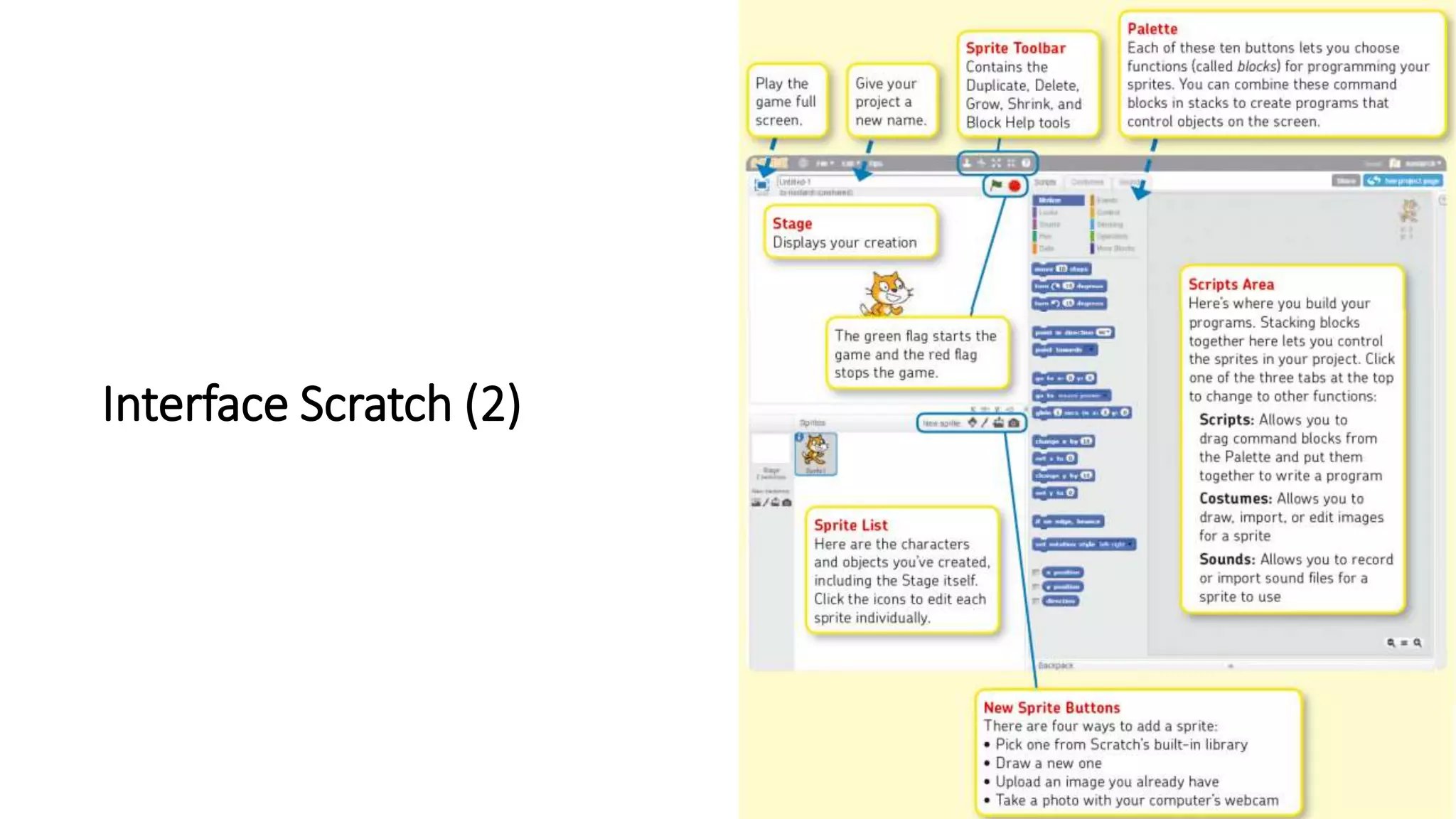 Interface Scratch (2)
 