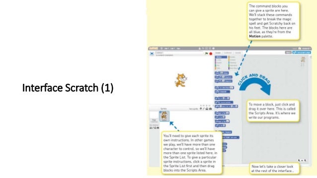 3. interface scratch