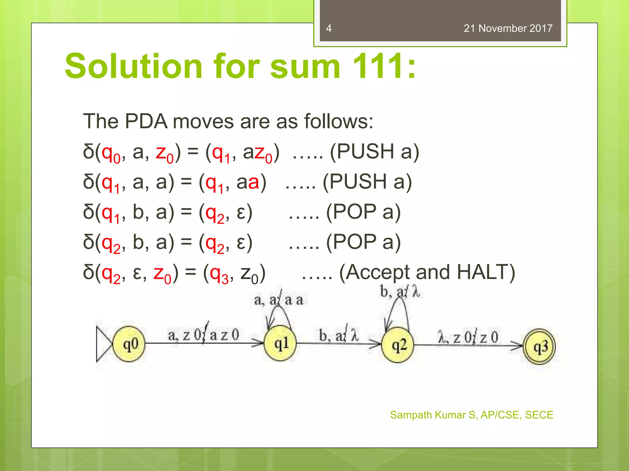 Solution for sum 111:
The PDA moves are as follows:
δ(q0, a, z0) = (q1, az0) ….. (PUSH a)
δ(q1, a, a) = (q1, aa) ….. (PUSH a)
δ(q1, b, a) = (q2, ε) ….. (POP a)
δ(q2, b, a) = (q2, ε) ….. (POP a)
δ(q2, ε, z0) = (q3, z0) ….. (Accept and HALT)
21 November 2017
Sampath Kumar S, AP/CSE, SECE
4
 