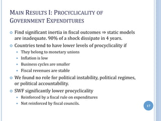MAIN RESULTS I: PROCYCLICALITY OF
GOVERNMENT EXPENDITURES
 Find significant inertia in fiscal outcomes ⇒ static models
are inadequate. 90% of a shock dissipate in 4 years.
 Countries tend to have lower levels of procyclicality if
 They belong to monetary unions
 Inflation is low
 Business cycles are smaller
 Fiscal revenues are stable
 We found no role for political instability, political regimes,
or political accountability.
 SWF significantly lower procyclicality
 Reinforced by a fiscal rule on expenditures
 Not reinforced by fiscal councils.
17
 