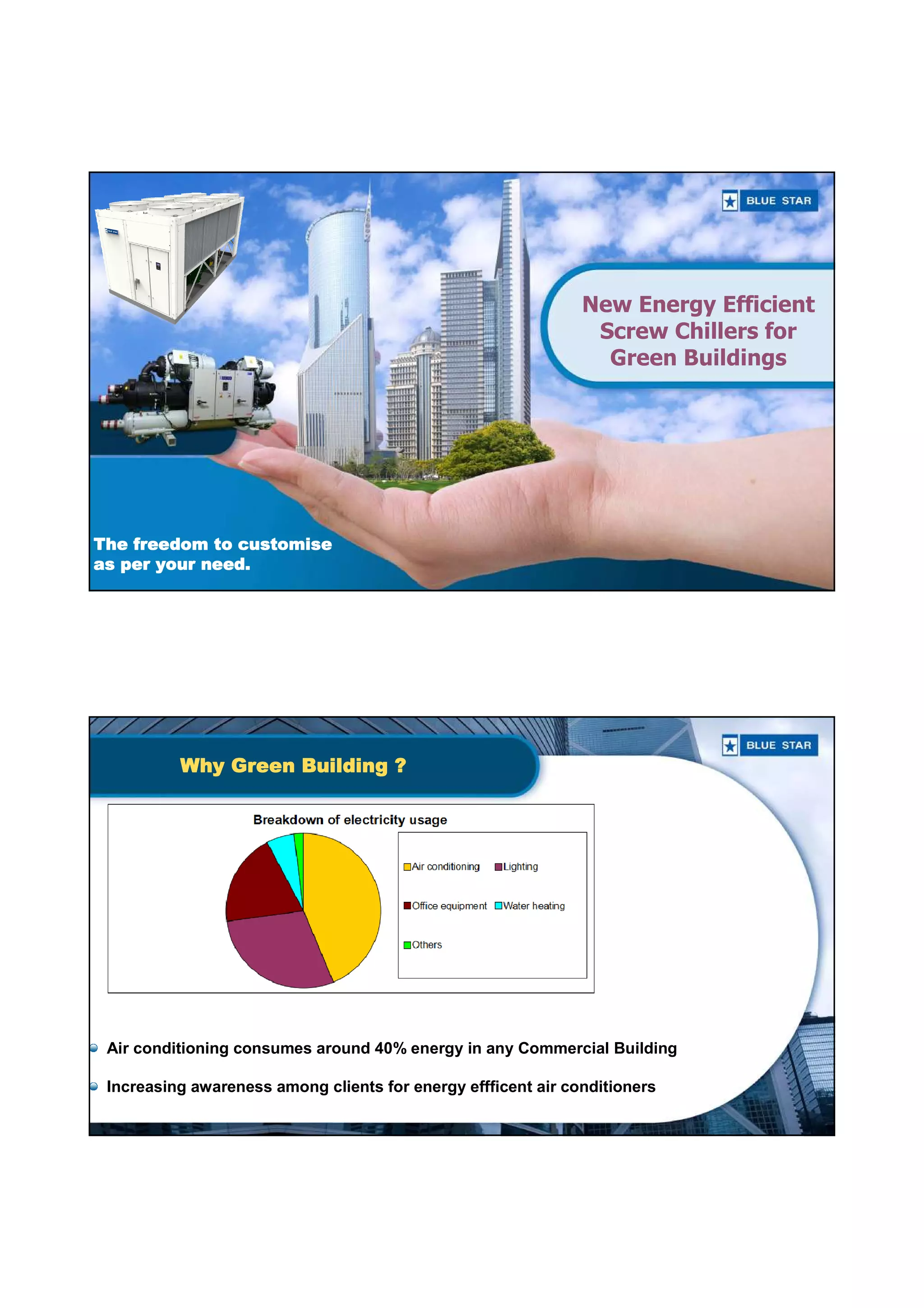 Presentation on Energy Efficient Chillers for Green Buildings | PDF
