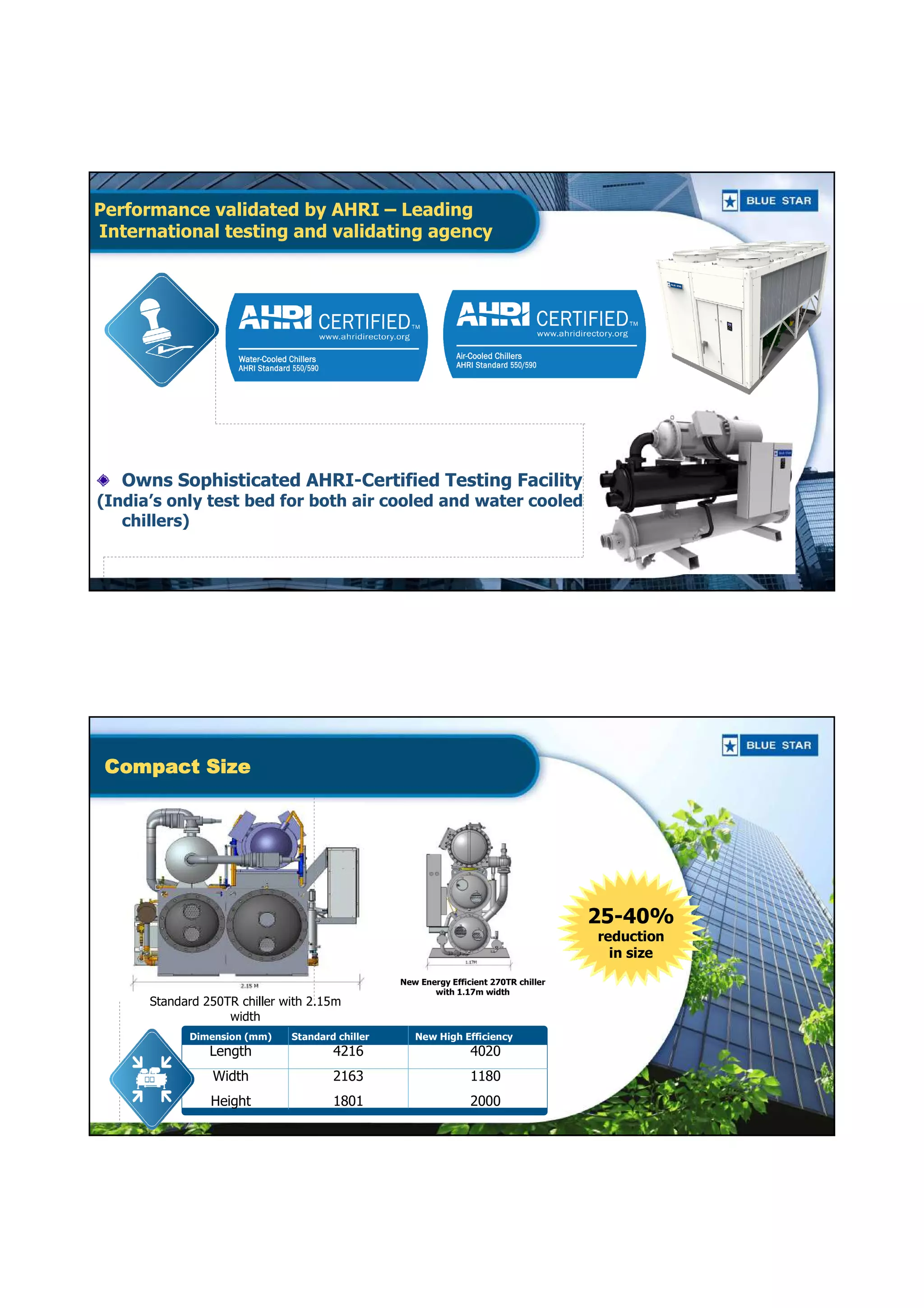 Presentation on Energy Efficient Chillers for Green Buildings | PDF