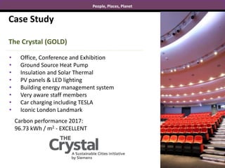 People, Places, Planet
Case Study
The Crystal (GOLD)
• Office, Conference and Exhibition
• Ground Source Heat Pump
• Insulation and Solar Thermal
• PV panels & LED lighting
• Building energy management system
• Very aware staff members
• Car charging including TESLA
• Iconic London Landmark
Carbon performance 2017:
96.73 kWh / m2 - EXCELLENT
 
