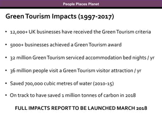 People Places Planet
• 12,000+ UK businesses have received the GreenTourism criteria
• 5000+ businesses achieved a GreenTourism award
• 32 million GreenTourism serviced accommodation bed nights / yr
• 36 million people visit a GreenTourism visitor attraction / yr
• Saved 700,ooo cubic metres of water (2010-15)
• On track to have saved 1 million tonnes of carbon in 2018
FULL IMPACTS REPORTTO BE LAUNCHED MARCH 2018
GreenTourism Impacts (1997-2017)
 
