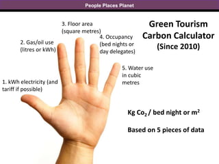 People Places Planet
Green Tourism
Carbon Calculator
(Since 2010)
5. Water use
in cubic
metres1. kWh electricity (and
tariff if possible)
2. Gas/oil use
(litres or kWh)
3. Floor area
(square metres)
4. Occupancy
(bed nights or
day delegates)
Kg Co2 / bed night or m2
Based on 5 pieces of data
 